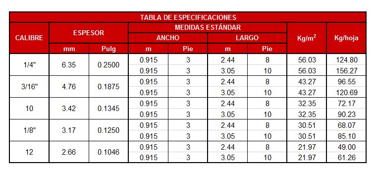 https://www.collado.com.mx | Grupo Collado S.A. de C.V.